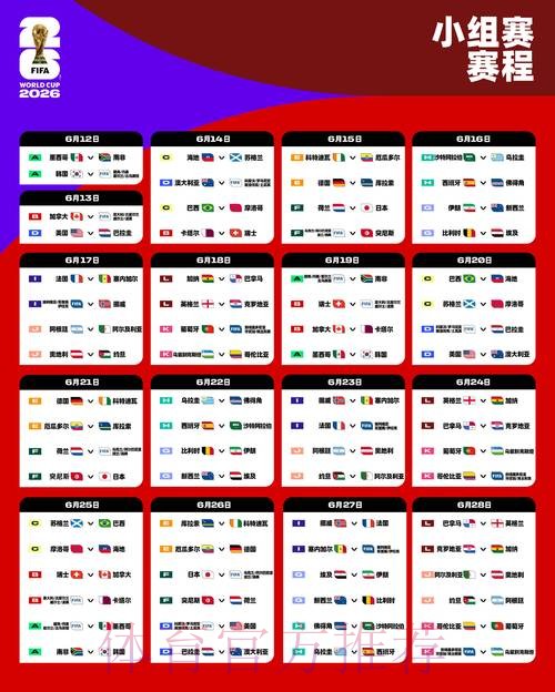 2026世界杯比分免费预测全攻略